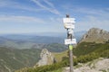 Poland, Tatra Mountains, Signpost